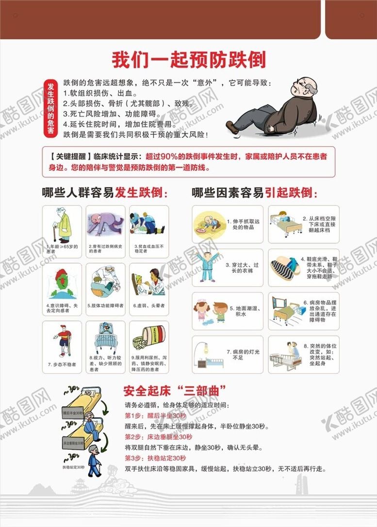 编号：13270211220024325560【酷图网】源文件下载-跌倒知识