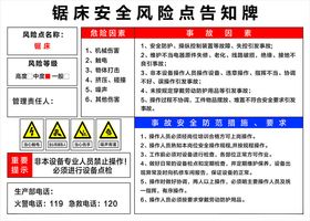 锯床安全风险点告知牌