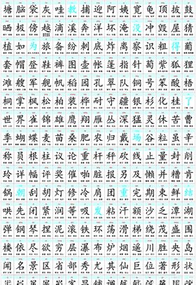二年级上册识字表