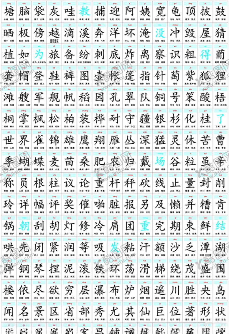 编号：33356405010022306081【酷图网】源文件下载-二年级上册识字表