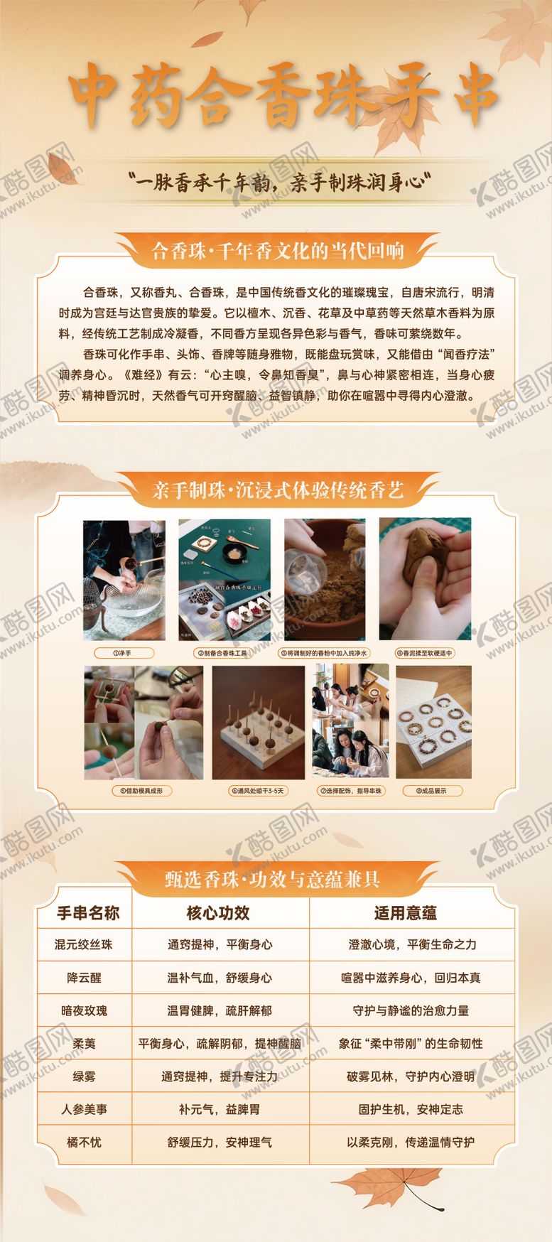 编号：38919312271321191681【酷图网】源文件下载-中药串珠易拉宝