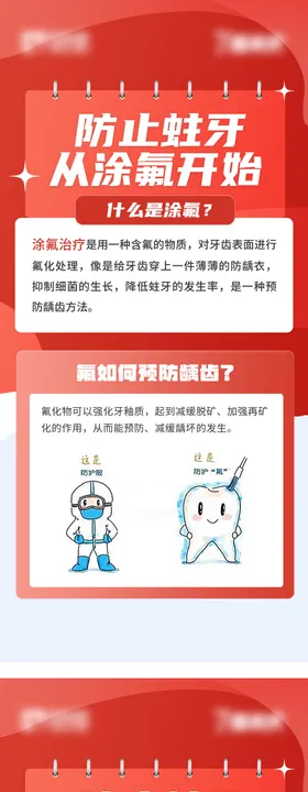 儿童口腔涂氟科普系列海报