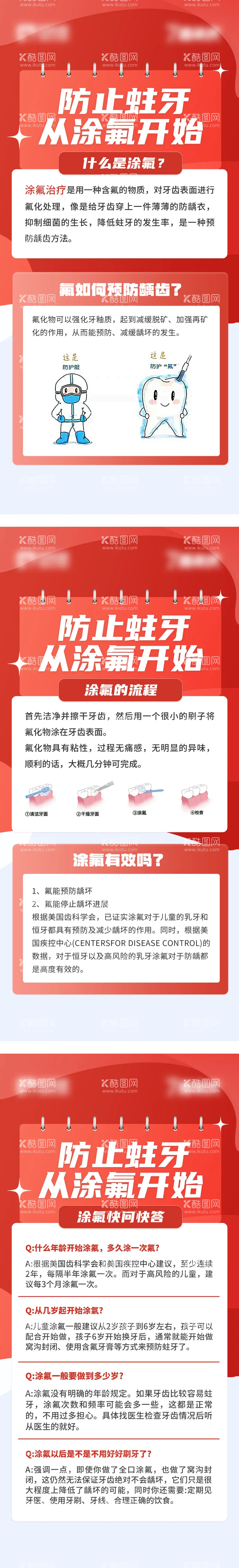 编号：64991601231828104307【酷图网】源文件下载-儿童口腔涂氟科普系列海报