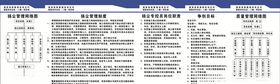 质量管理网络图