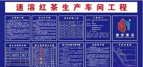 工地五牌一图