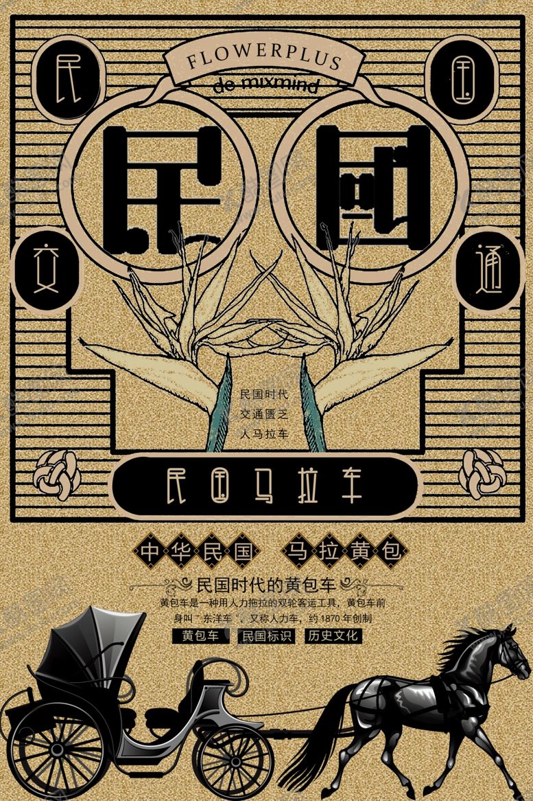 编号：61206910122219107810【酷图网】源文件下载-复古海报