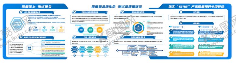 编号：85879511281905043957【酷图网】源文件下载-科技文化墙背景板