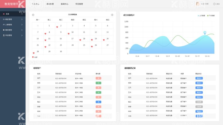 编号：17501011251350347982【酷图网】源文件下载-后台数据