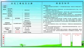 徐州市农民工维权信息告示牌.