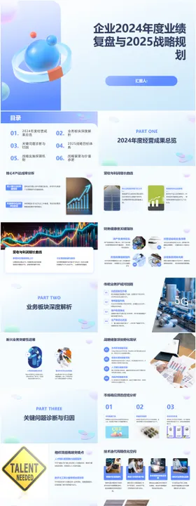 企业2024年度业绩复盘与2025战