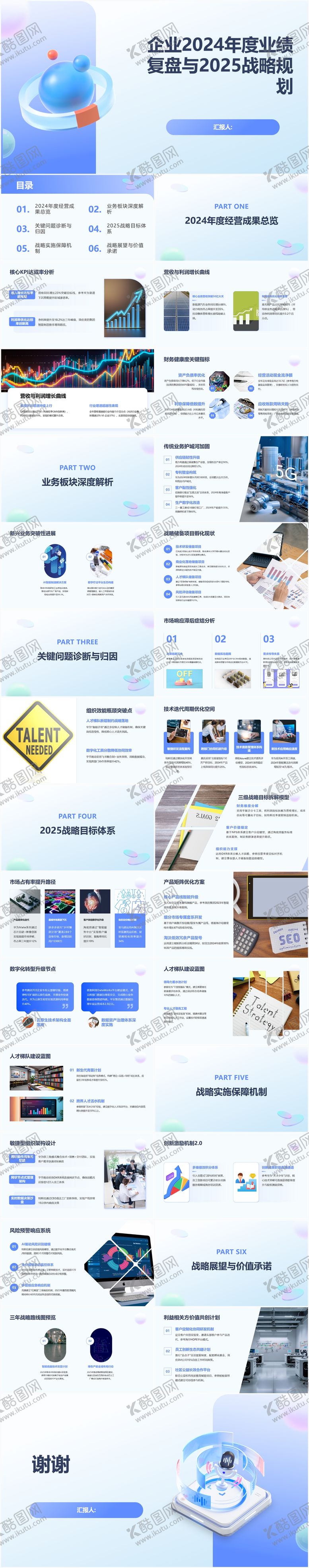 编号：45942503171206478094【酷图网】源文件下载-企业2024年度业绩复盘与2025战