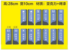 地产门牌项目工地门牌