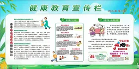 健康教育宣传栏