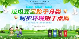 环保