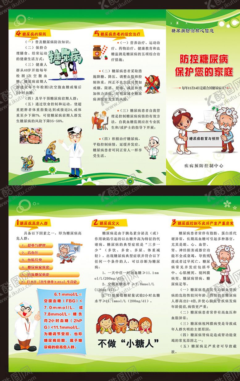编号：74428709200656297179【酷图网】源文件下载-糖尿病折页