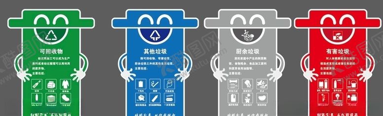编号：43525009251343412716【酷图网】源文件下载-垃圾分类标牌