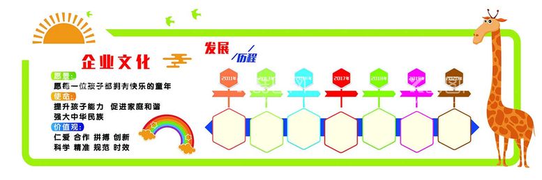 编号：07126909260003327412【酷图网】源文件下载-幼儿园文化墙