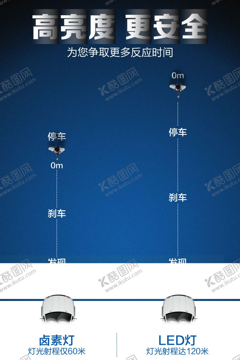 编号：16007906181232334297【酷图网】源文件下载-LED灯