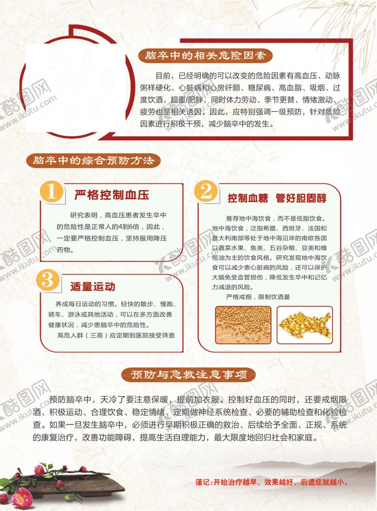 编号：10302503251522155258【酷图网】源文件下载-脑卒中中医