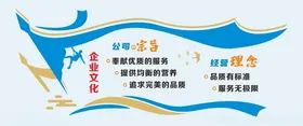 企业文化墙理念简介蓝色