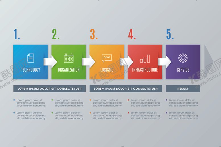 编号：65120809231731398655【酷图网】源文件下载-信息图模板流程