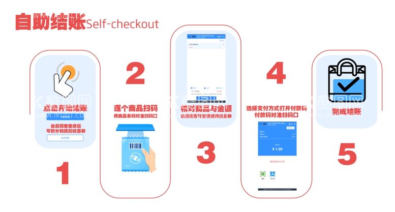 编号：38530611240858056115【酷图网】源文件下载-自助结账示意