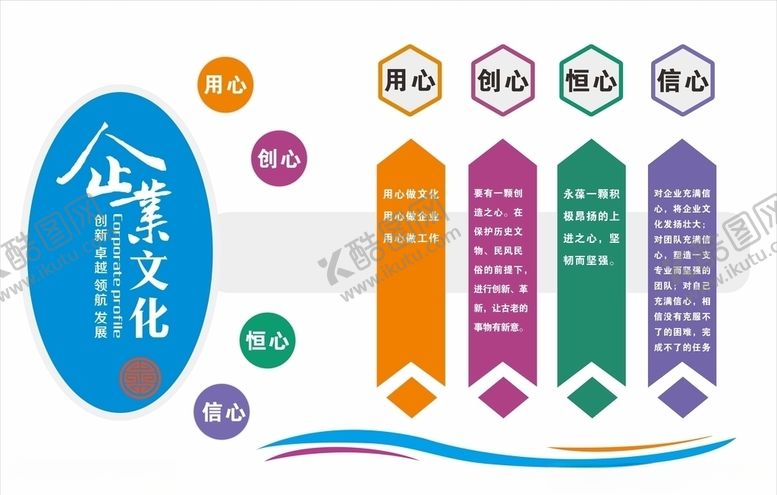 编号：30596007032230331705【酷图网】源文件下载-企业文化墙