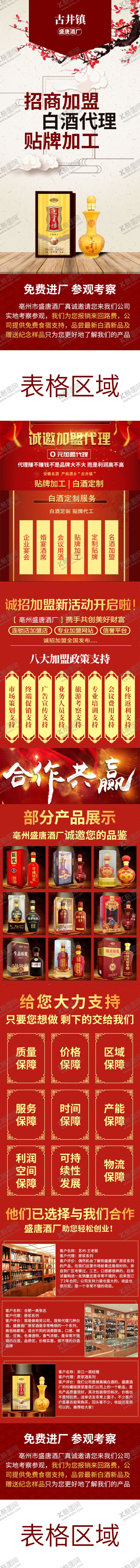 编号：52585110310107423888【酷图网】源文件下载-白酒贴牌加工信息流落地页