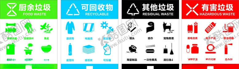 编号：93689806232246195155【酷图网】源文件下载-垃圾分类
