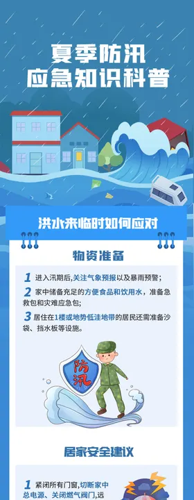 防汛应急知识科普长图