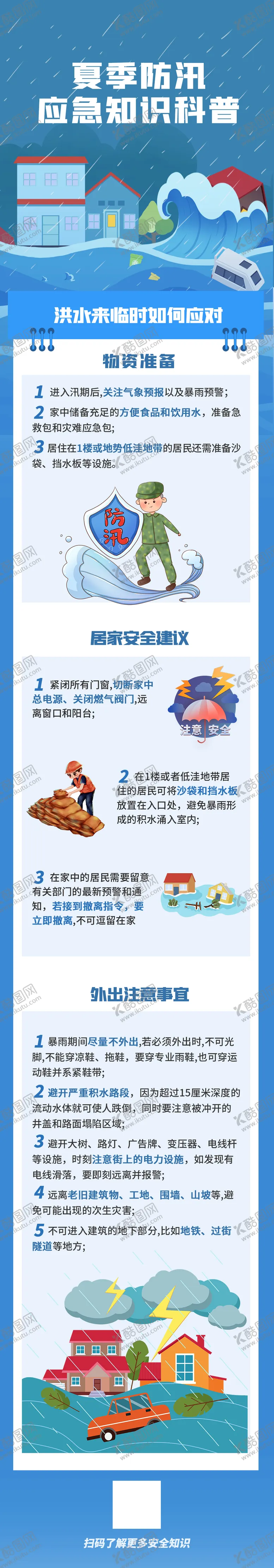 编号：81050203302330304267【酷图网】源文件下载-防汛应急知识科普长图