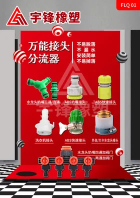 接头分离器