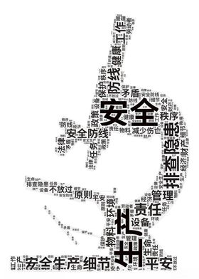 安全生产显微镜