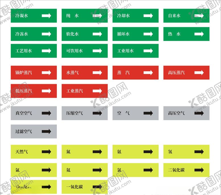 编号：13404105062250091724【酷图网】源文件下载-标识牌