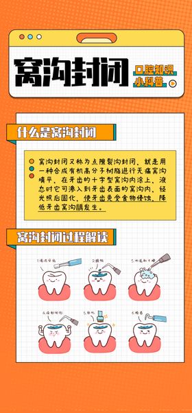 医院儿童口腔科普展板-窝沟封闭