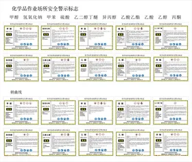 化学品作业场所安全警示标志1