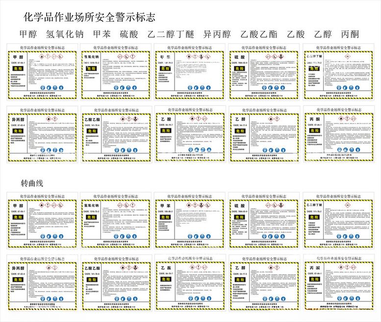 编号：40409912141839016218【酷图网】源文件下载-化学品作业场所安全警示标志1