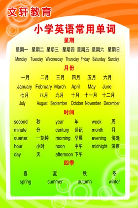 常用英语单词