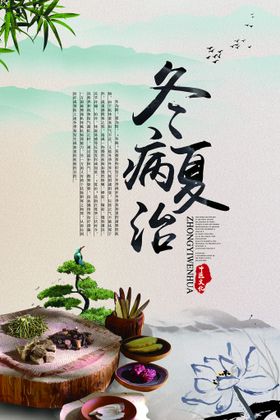 中医中药海报