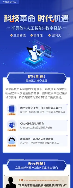 互联网长图