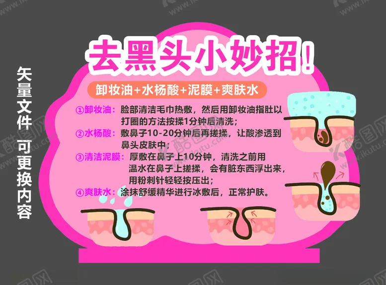 编号：79616901250223333391【酷图网】源文件下载-去黑头小妙招