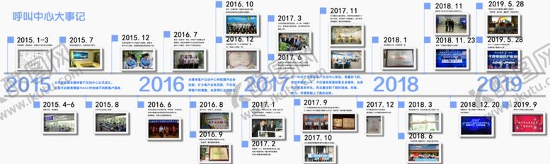 编号：37240210050856314175【酷图网】源文件下载-荣誉墙背景墙历史记录