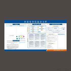 食品安全信息公示栏