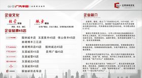 广汽集团企业文化