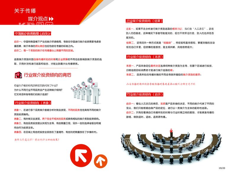 编号：12974509140523585398【酷图网】源文件下载-画册设计作品集封面作品集