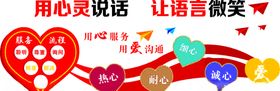 电话客服文化墙