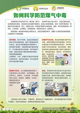 科学防范煤气中毒