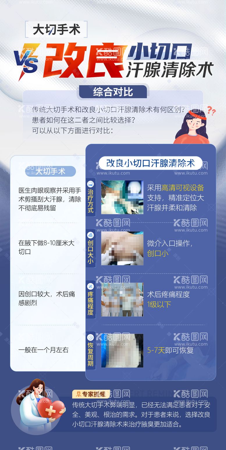 编号：58532811282325033918【酷图网】源文件下载-治疗腋臭手术技术优缺点对比医疗海报