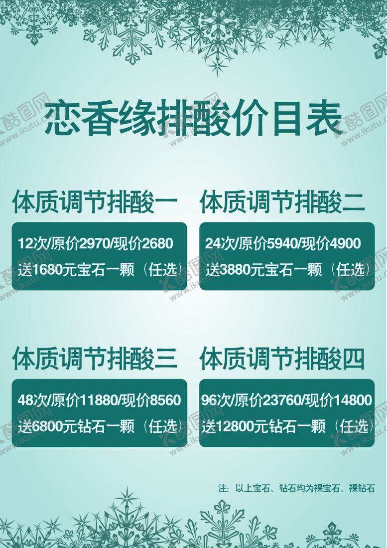 编号：99156702201228251261【酷图网】源文件下载-体质排酸价目表