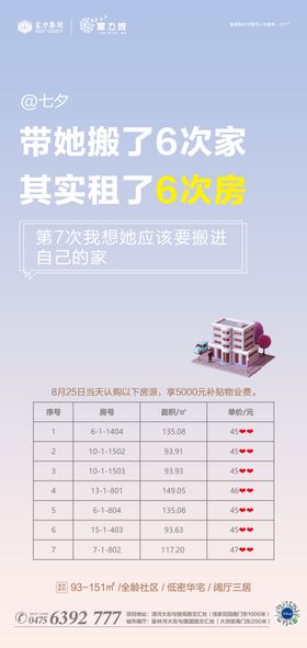 地产七夕特价房